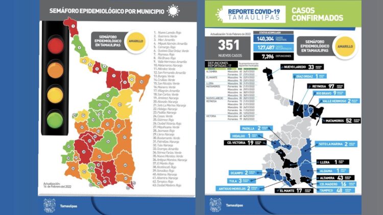 Covid al 30 % de ocupación hospitalaria