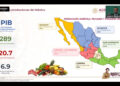 Impulsa Agricultura participación de productores del noroeste en exportación
