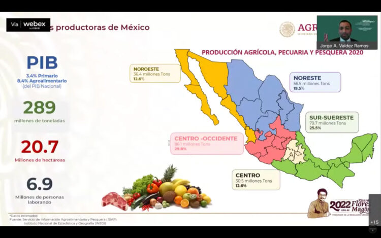 Impulsa Agricultura participación de productores del noroeste en exportación