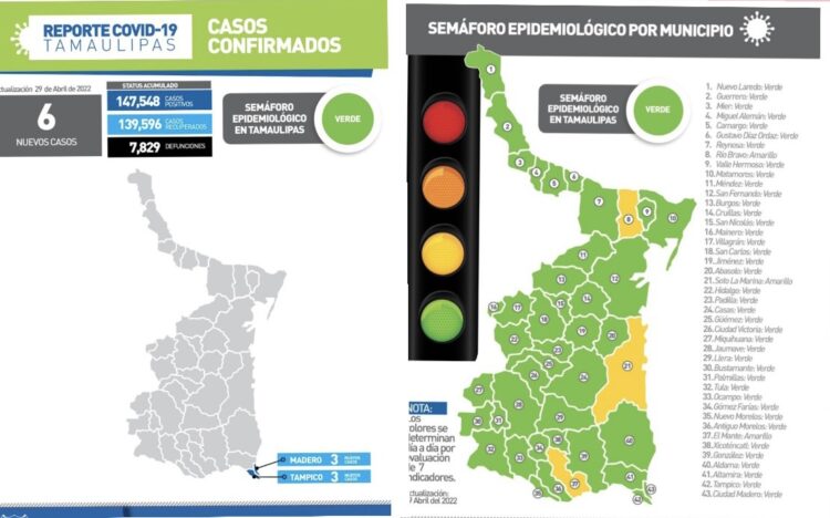 Covid a la baja, pero no se confíe