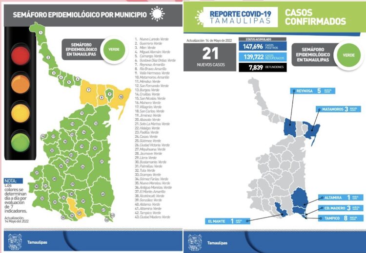 Registra Salud 21 nuevos casos de covid
