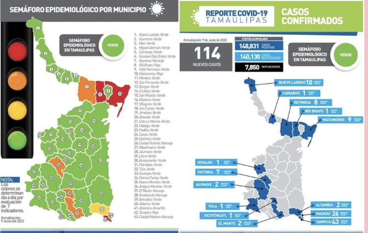 Registra Salud 114 nuevos casos de covid