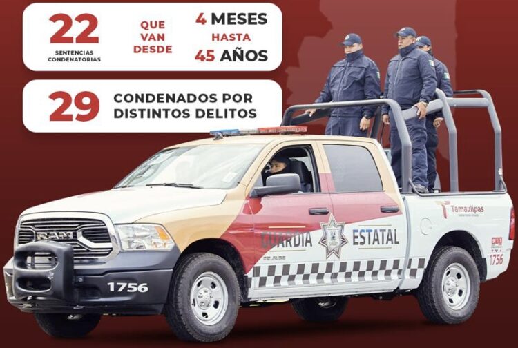 Detienen a 90 y sentencian a 22, informe de Mesas de Seguridad en Tamaulipas