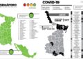 Fallecieron 2 más por covid en Tamaulipas