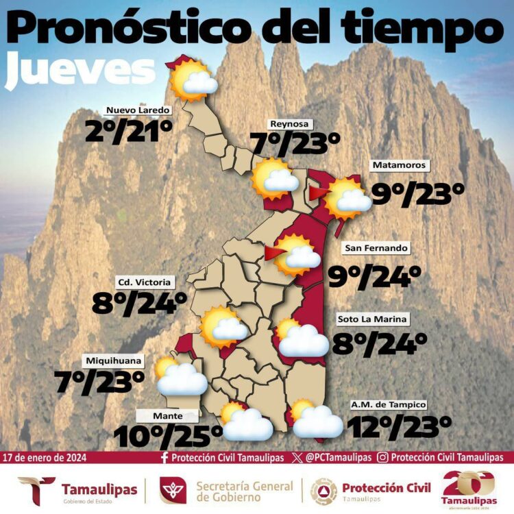 Así estará el jueves en Tamaulipas…