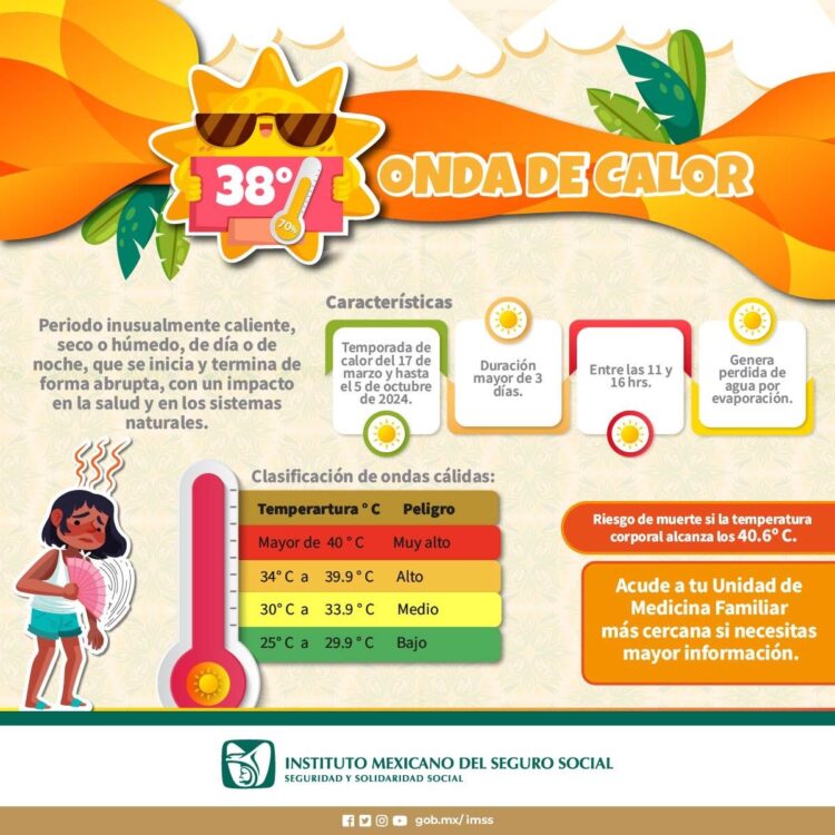 Recomienda IMSS Tamaulipas hidratación y evitar actividades físicas ante onda de calor.