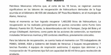 Pemex informa sobre los avances en las acciones de atención en el municipio de Álamo, Veracruz, tras la fuga en el oleoducto 30” Poza Rica – Madero