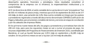 Pemex informa Saldo de la deuda de proveedores al tercer trimestre de 2025