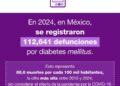 En el Día Mundial de la Diabetes, INEGI informa…
