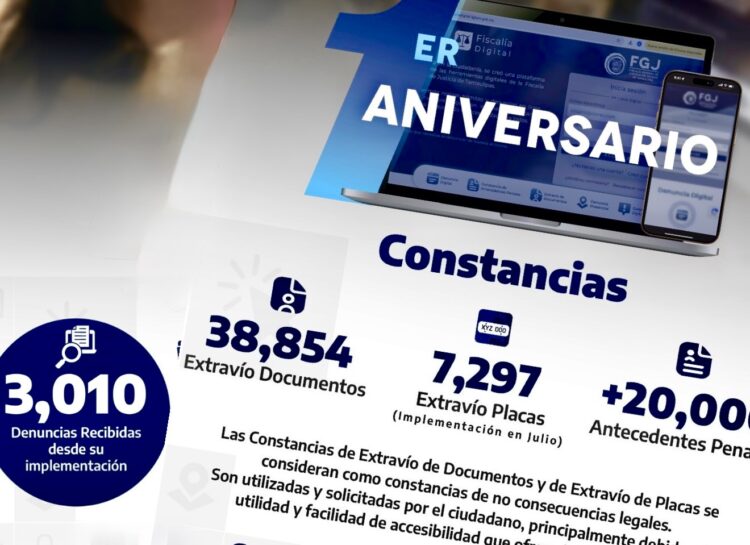 Realizan 69,000 trámites en Fiscalía con plataforma digital