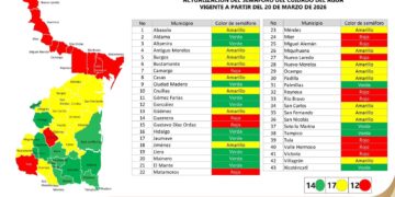 Actualizan Semáforo del Cuidado del Agua en Tamaulipas