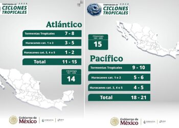 Alerta Protección Civil de hasta 36 ciclones en la temporada de huracanes