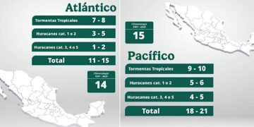 Alerta Protección Civil de hasta 36 ciclones en la temporada de huracanes