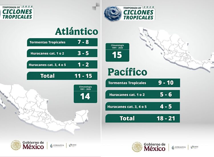Alerta Protección Civil de hasta 36 ciclones en la temporada de huracanes