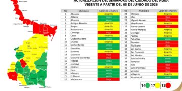 Actualizan Semáforo del Cuidado del Agua para los 43 municipios de Tamaulipas